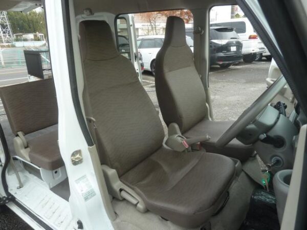 Ref:AUX-15713483 NISSAN NV100CLIPPER VAN 2019 - Image 6