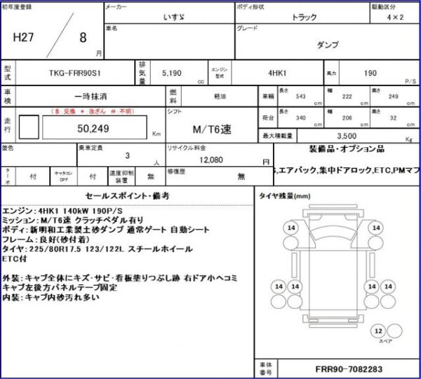 Ref:AUX-17111957 ISUZU FORWARD 2015 - Image 13