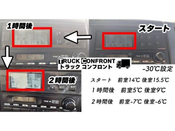 Ref:AUX-17543005 ISUZU ELF TRUCK 2014 - Image 8
