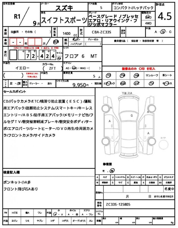 Ref:AUX-18210665 SUZUKI SWIFT SPORT 2019 - Image 21