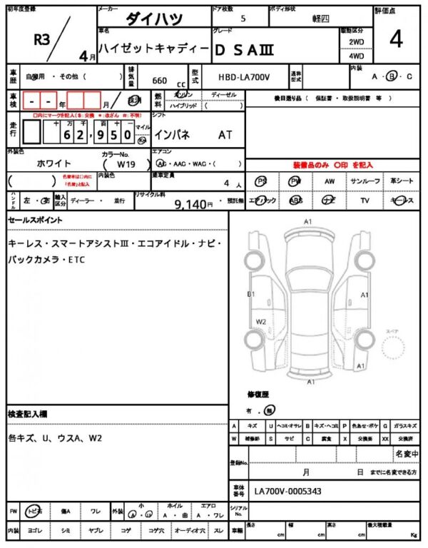 Ref:AUX-18215397 DAIHATSU HIJET CADDIE 2021 - Image 21