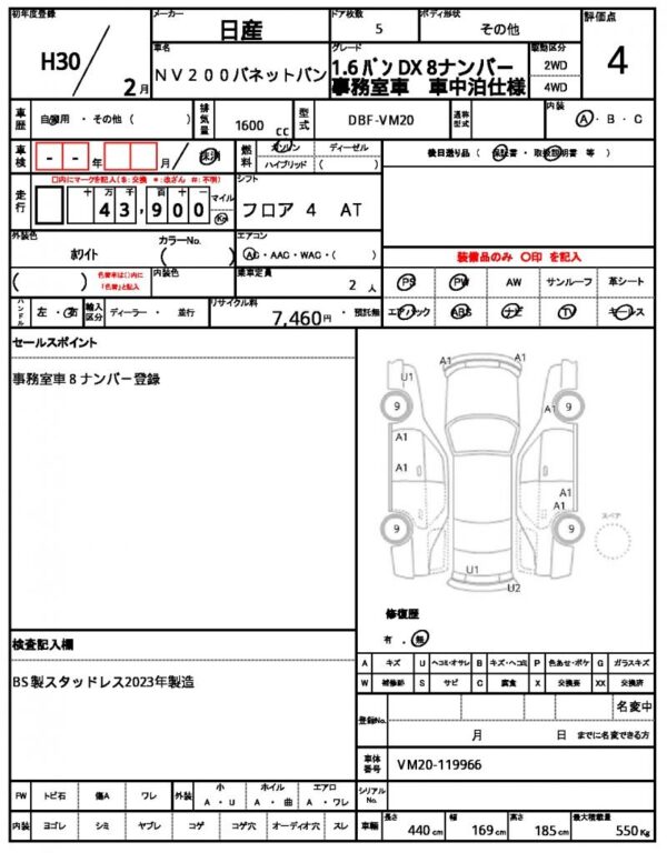 Ref:AUX-18247642 NISSAN NV200 VANETTE VAN 2018 - Image 21