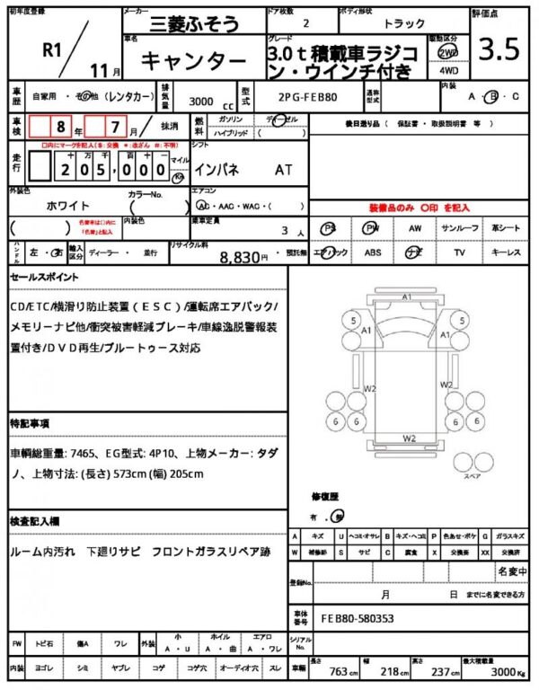 Ref:AUX-18301642 MITSUBISHI FUSO CANTER 2019 - Image 21