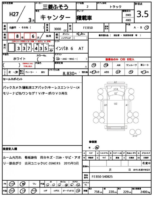 Ref:AUX-18360401 MITSUBISHI FUSO CANTER 2015 - Image 21