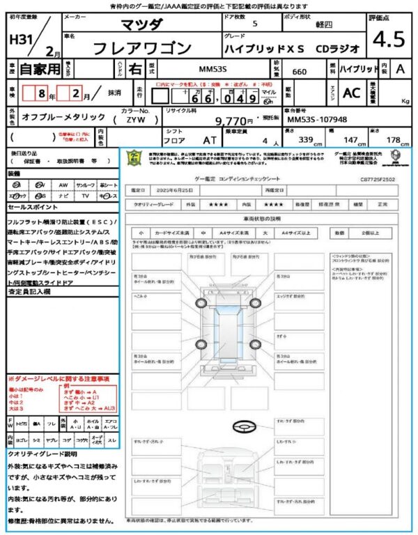 Ref:AUX-18385646 MAZDA FLAIR WAGON 2019 - Image 21