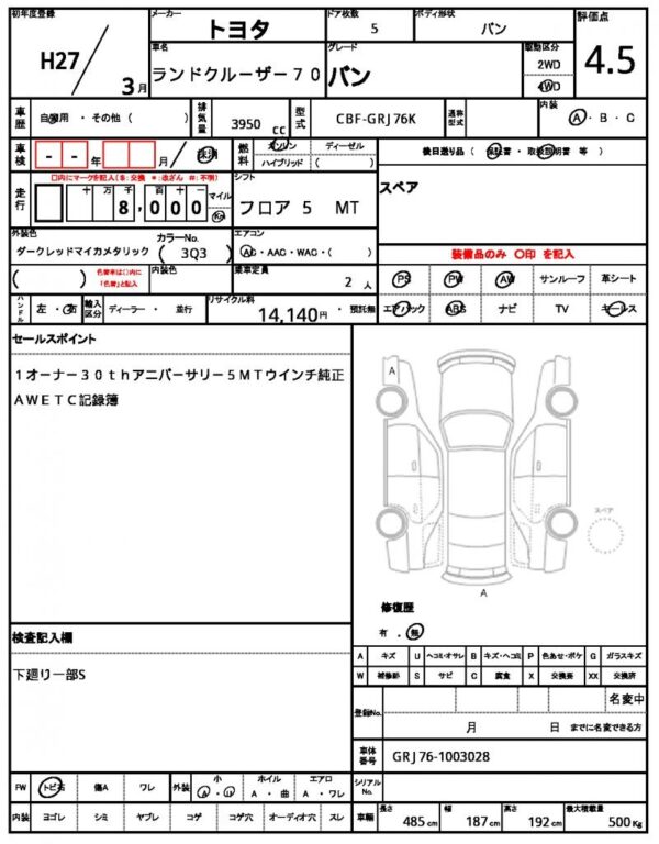 Ref:AUX-18386367 TOYOTA LAND CRUISER 70 2015 - Image 21