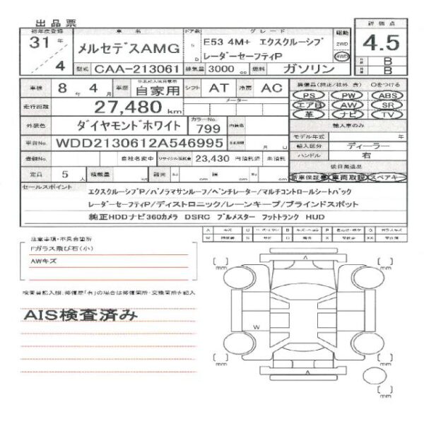 Ref:AUX-18411415 AMG E-CLASS 2019 - Image 11