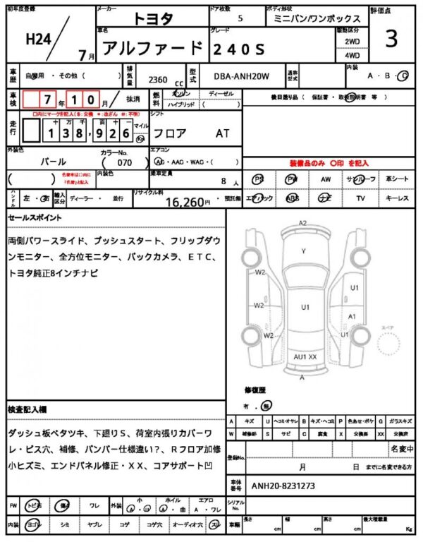 Ref:AUX-18415161 TOYOTA ALPHARD 2012 - Image 15