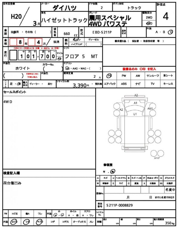 Ref:AUX-18417055 DAIHATSU HIJET TRUCK 2008 - Image 21