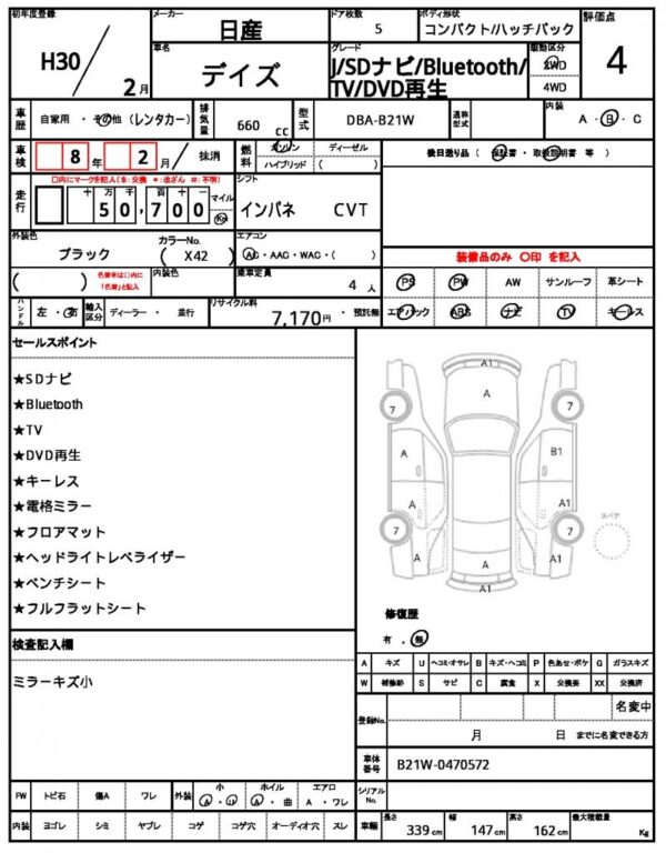 Ref:AUX-18446139 NISSAN DAYZ 2018 - Image 21