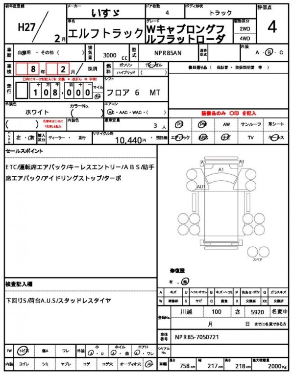 Ref:AUX-18547192 ISUZU ELF TRUCK 2015 - Image 21