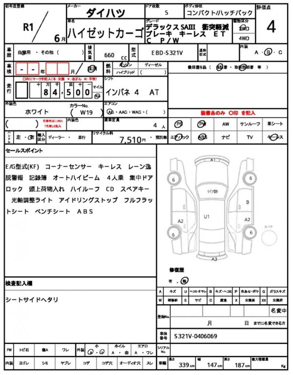 Ref:AUX-18548586 DAIHATSU HIJET CARGO 2019 - Image 21
