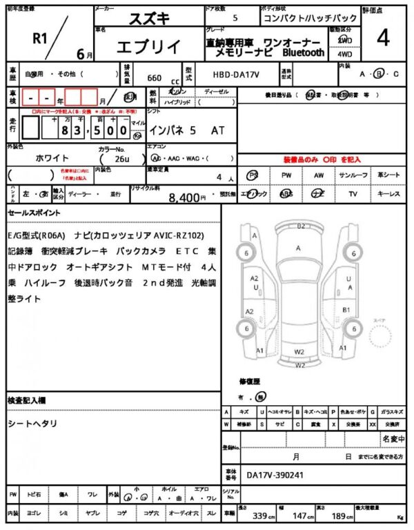 Ref:AUX-18551328 SUZUKI EVERY 2019 - Image 21