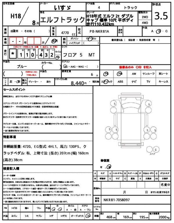 Ref:AUX-18581411 ISUZU ELF TRUCK 2006 - Image 21