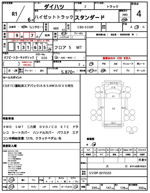 Ref:AUX-18605393 DAIHATSU HIJET TRUCK 2019 - Image 21