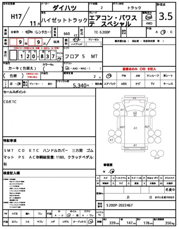 Ref:AUX-18620341 DAIHATSU HIJET TRUCK 2005 - Image 21
