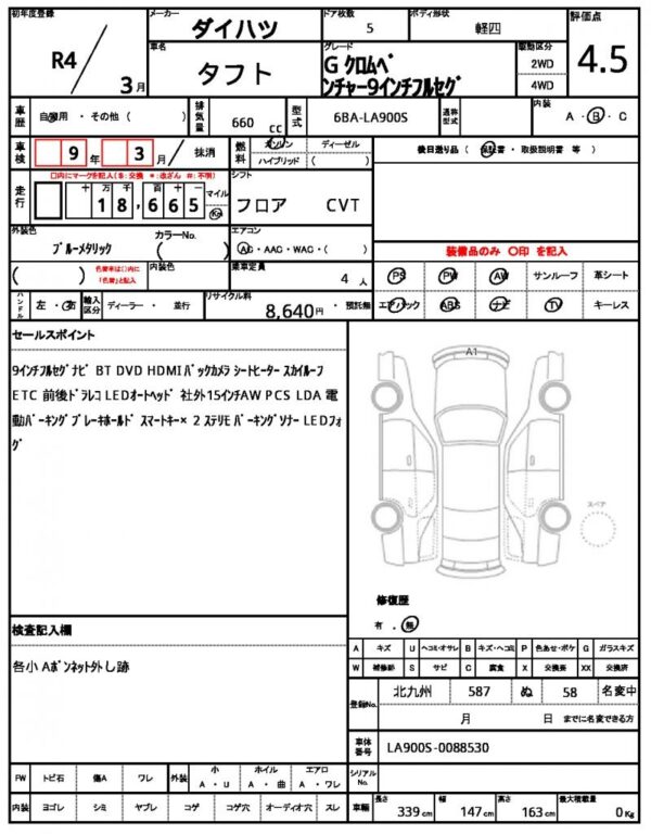 Ref:AUX-18642932 DAIHATSU TAFT 2022 - Image 21
