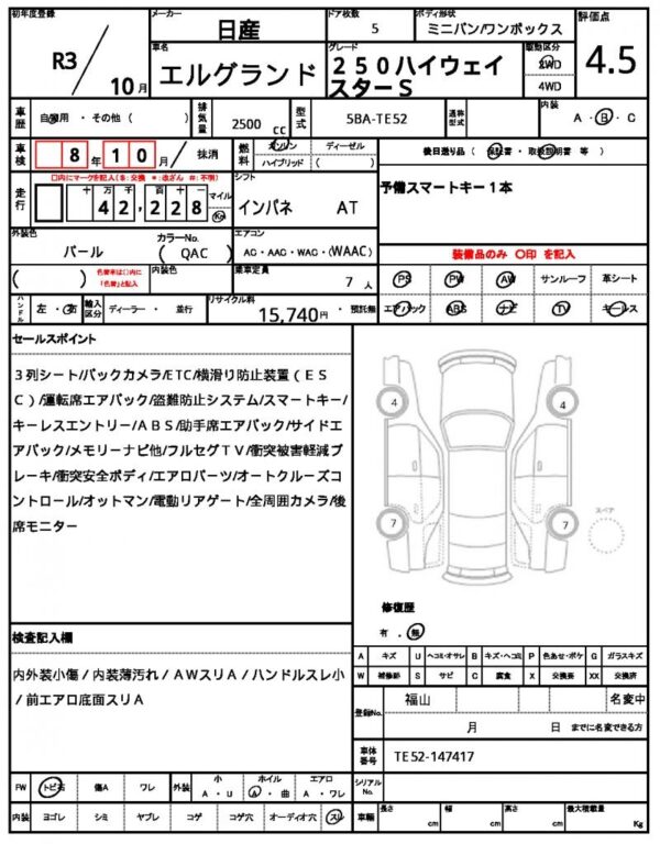 Ref:AUX-18711913 NISSAN ELGRAND 2021 - Image 21