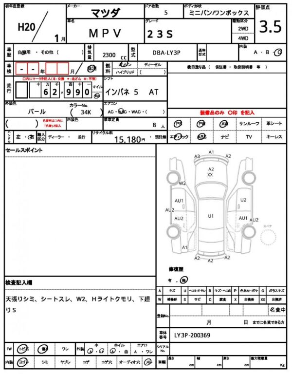 Ref:AUX-18737914 MAZDA MPV 2008 - Image 15