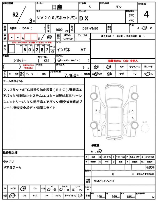 Ref:AUX-18741485 NISSAN NV200 VANETTE VAN 2020 - Image 21