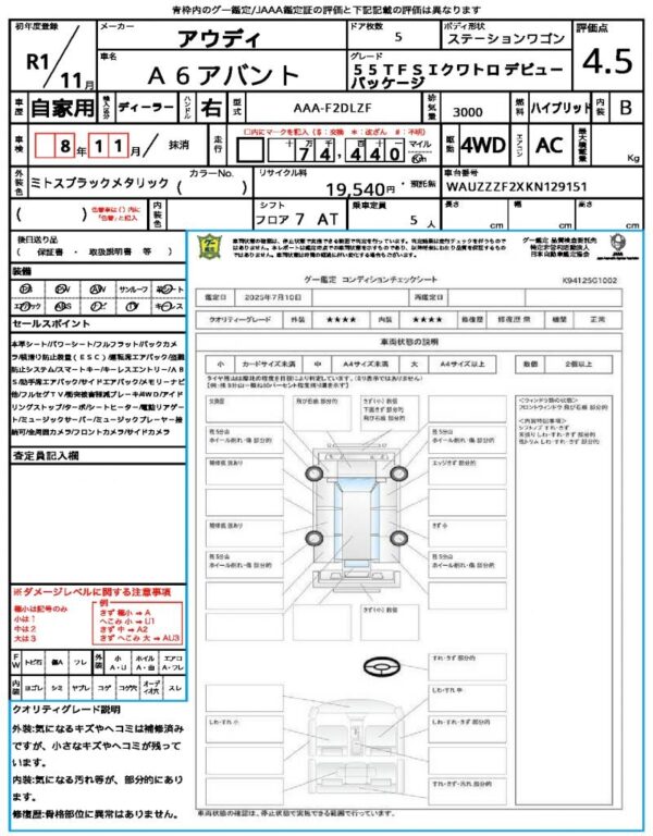 Ref:AUX-18742249 AUDI A6 AVANT 2019 - Image 21