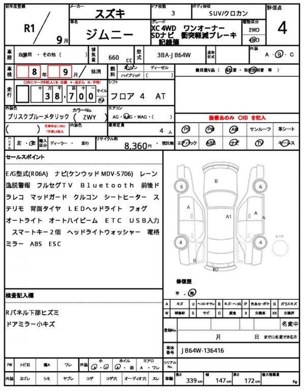 Ref:AUX-18743831 SUZUKI JIMNY 2019 - Image 21
