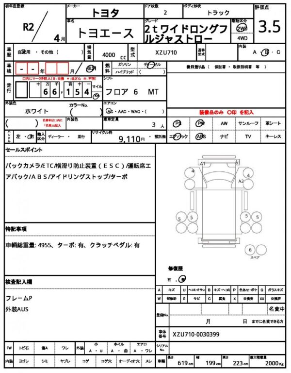 Ref:AUX-18752876 TOYOTA TOYOACE 2020 - Image 21
