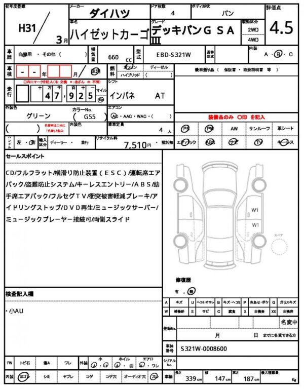 Ref:AUX-18801321 DAIHATSU HIJET CARGO 2019 - Image 20