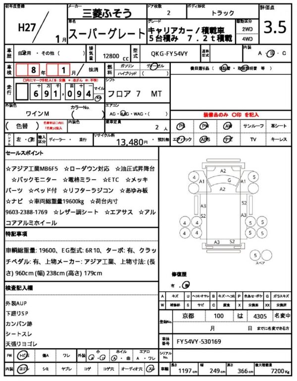 Ref:AUX-18831472 MITSUBISHI FUSO SUPER GREAT 2015 - Image 21