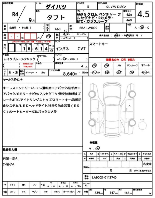 Ref:AUX-18862585 DAIHATSU TAFT 2022 - Image 20