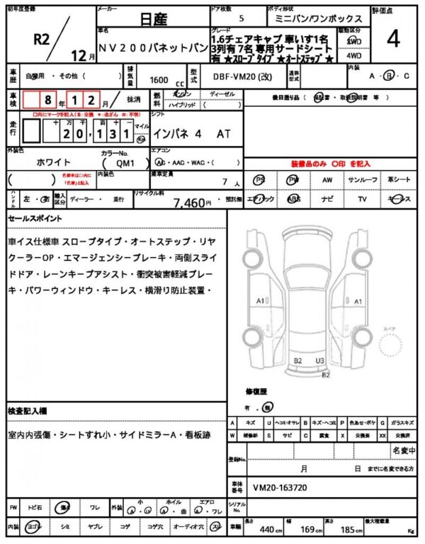Ref:AUX-18891113 NISSAN NV200 VANETTE VAN 2020 - Image 21
