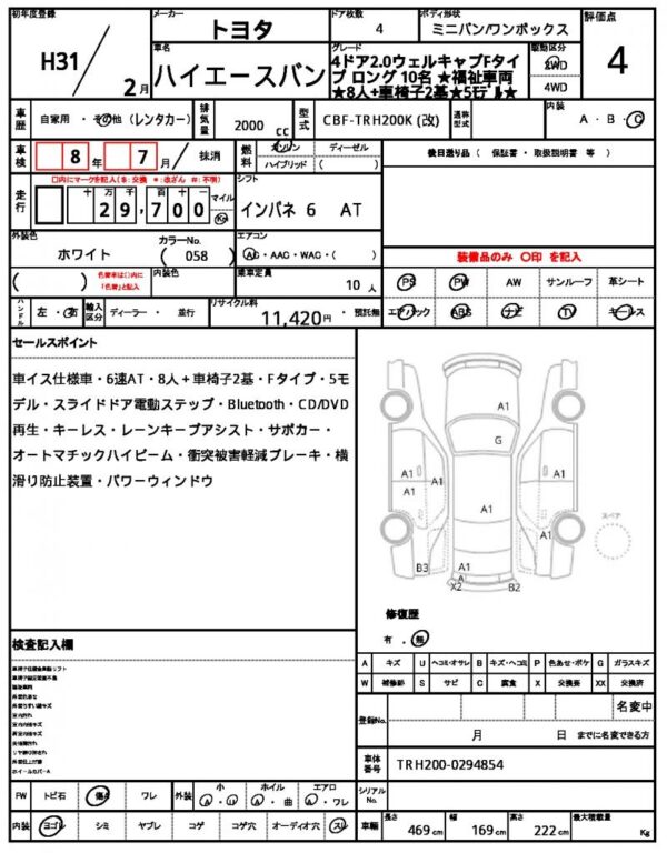 Ref:AUX-18905651 TOYOTA HIACE VAN 2019 - Image 21