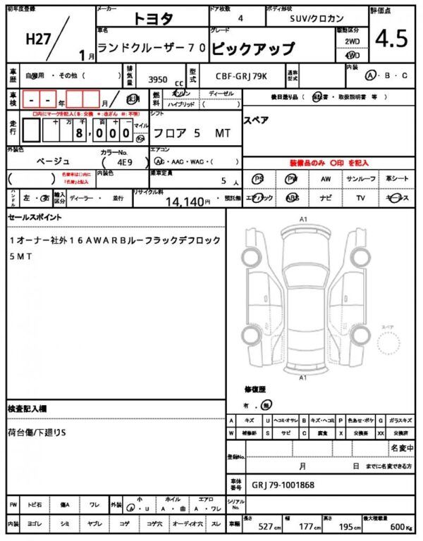 Ref:AUX-18943881 TOYOTA LAND CRUISER 70 2015 - Image 21