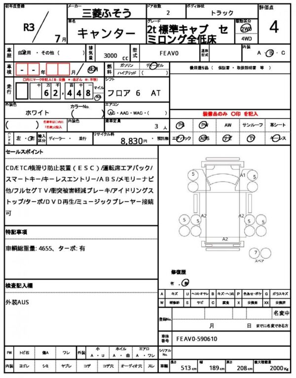 Ref:AUX-18963824 MITSUBISHI FUSO CANTER 2021 - Image 21