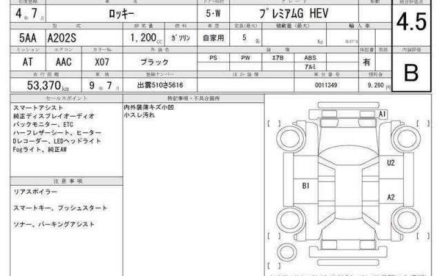 Ref:AUX-18992853 DAIHATSU ROCKY 2022 - Image 11