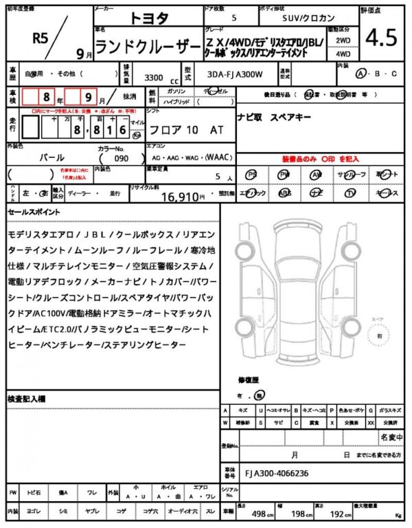 Ref:AUX-19036328 TOYOTA LAND CRUISER 2023 - Image 21