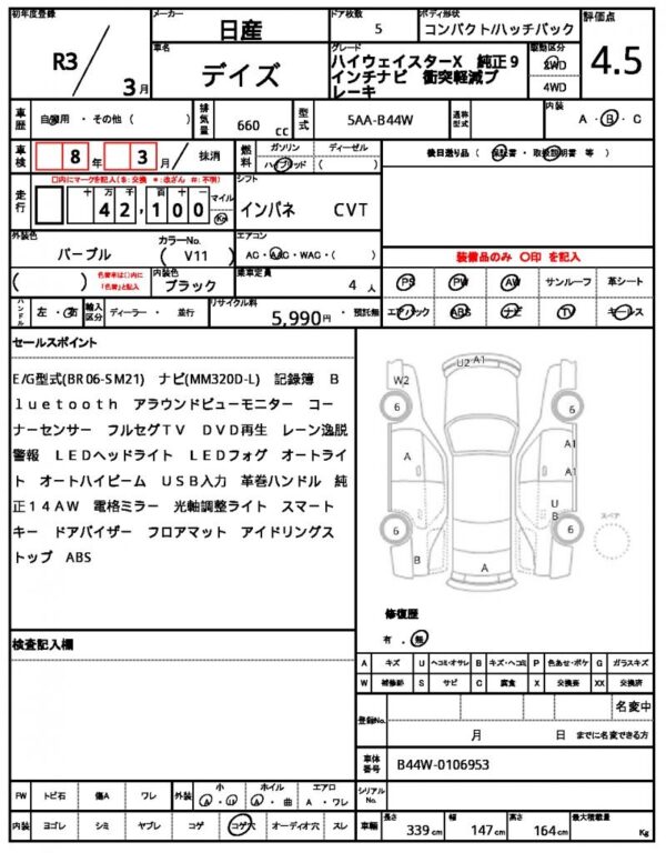 Ref:AUX-19061253 NISSAN DAYZ 2021 - Image 21