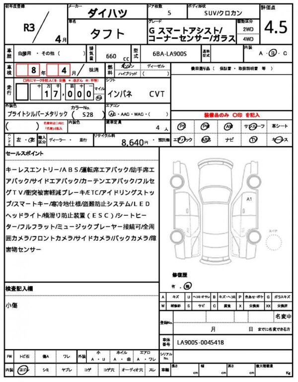 Ref:AUX-19112363 DAIHATSU TAFT 2021 - Image 21