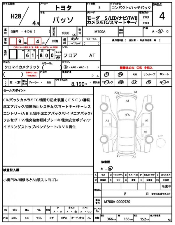 Ref:AUX-19195868 TOYOTA PASSO 2016 - Image 21