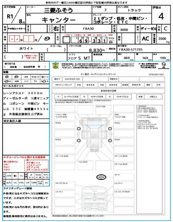 Ref:AUX-19211068 MITSUBISHI FUSO CANTER 2019 - Image 21