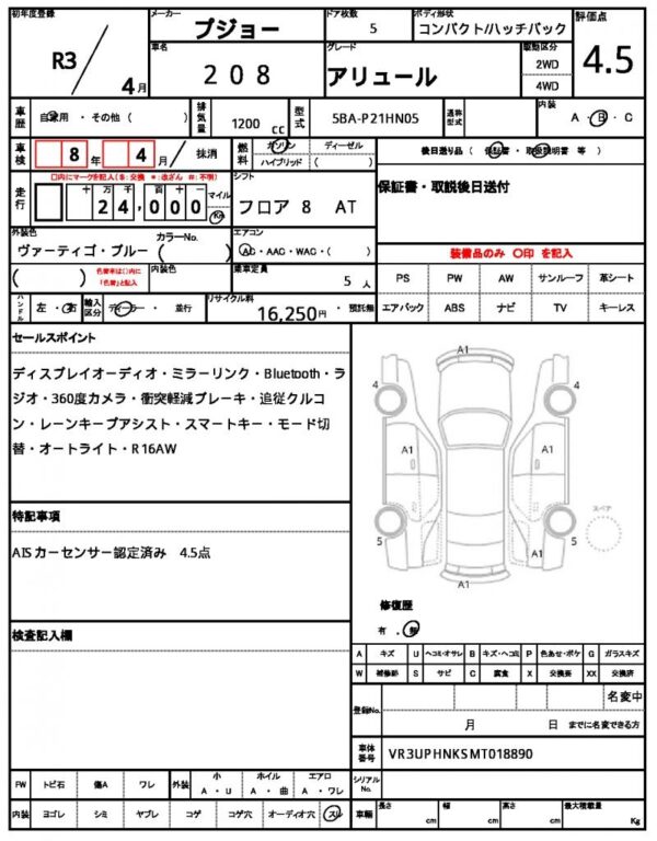 Ref:AUX-19228010 PEUGEOT 208 2021 - Image 20
