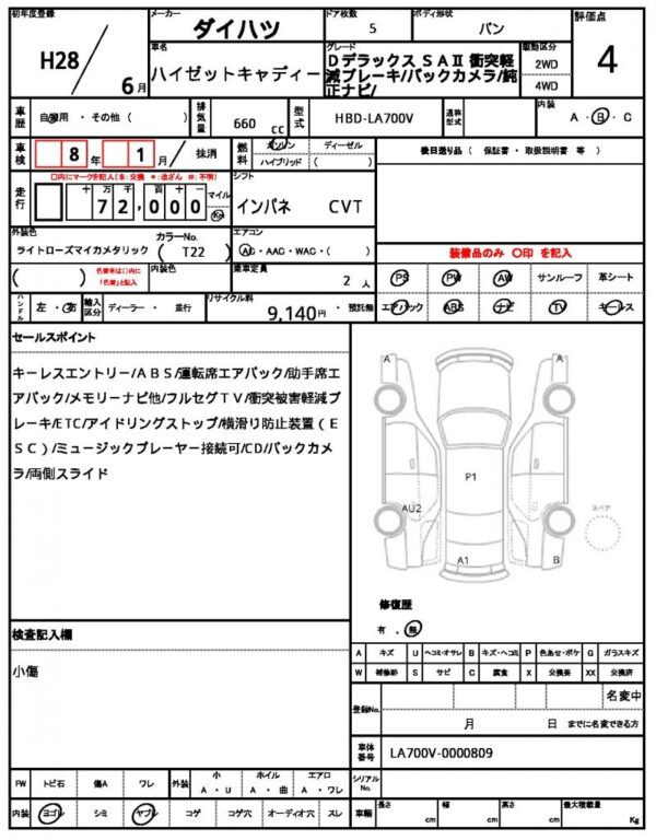 Ref:AUX-19266125 DAIHATSU HIJET CADDIE 2016 - Image 19