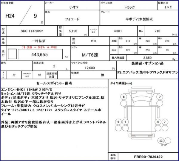Ref:AUX-19292080 ISUZU FORWARD 2012 - Image 15