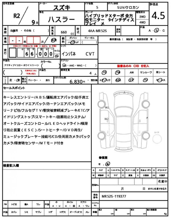 Ref:AUX-19305007 SUZUKI Hustle 2020 - Image 21