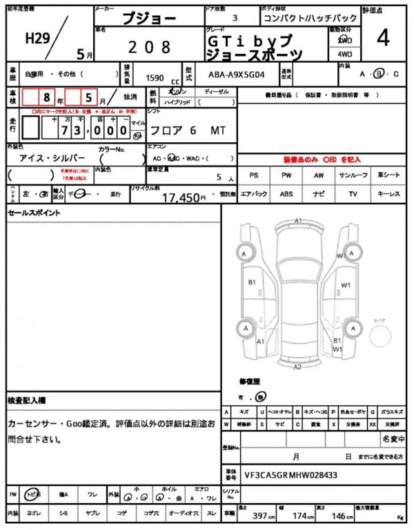 Ref:AUX-19311256 PEUGEOT 208 2017 - Image 21