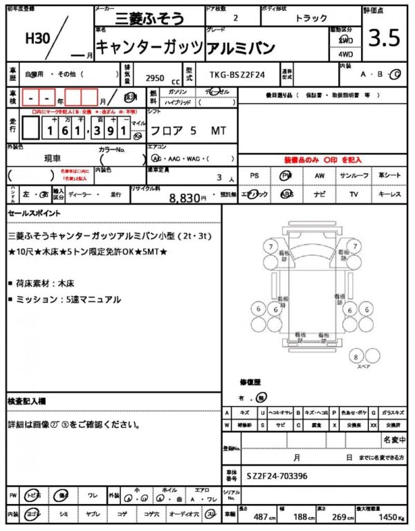 Ref:AUX-19318181 MITSUBISHI FUSO CANTER GUTS 2018 - Image 21