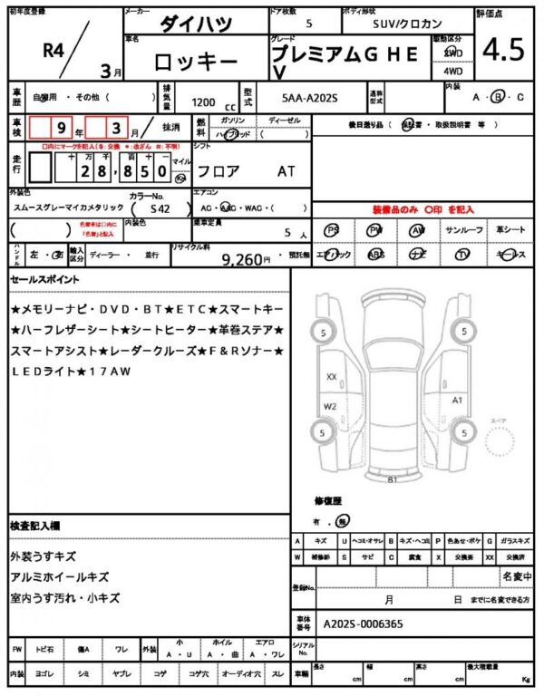 Ref:AUX-19333466 DAIHATSU ROCKY 2022 - Image 21