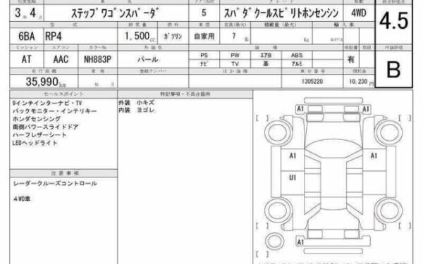 Ref:AUX-19364233 HONDA STEPWAGON SPADA 2021 - Image 6
