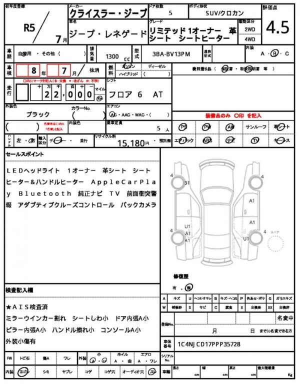 Ref:AUX-19373061 CHRYSLER JEEP JEEP RENEGADE 2023 - Image 17