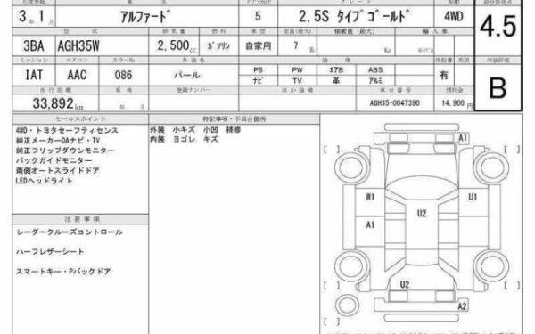 Ref:AUX-19379426 TOYOTA ALPHARD 2021 - Image 6